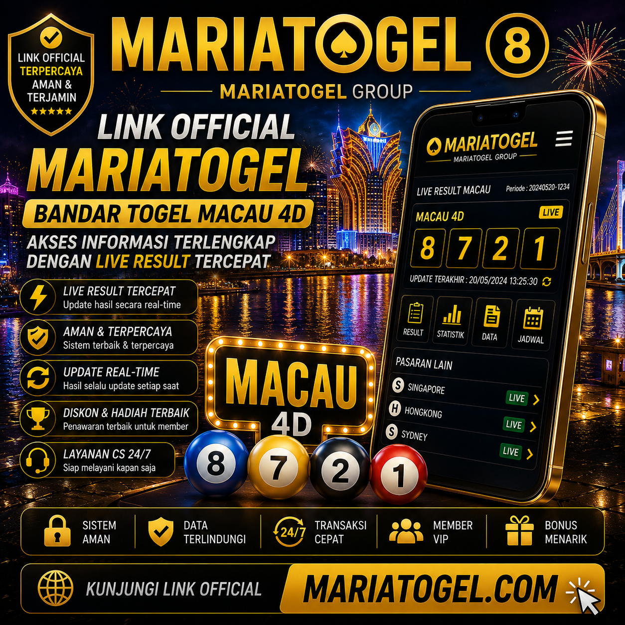 Mariatogel featured game showcase